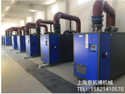 空氣懸浮鼓風(fēng)機
